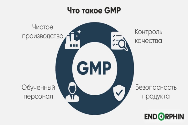 Сертификация по GMP в России и странах ЕАЭС: нормативная база, цели и практическое значение