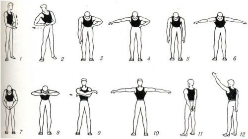 Упражнения при болях в плечевом суставе: ЛФК, физкультура