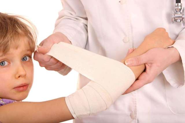 Вывих кисти руки: симптомы, у ребенка, что делать