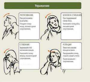 Болит шея с левой стороны: причины, воспален лимфоузел